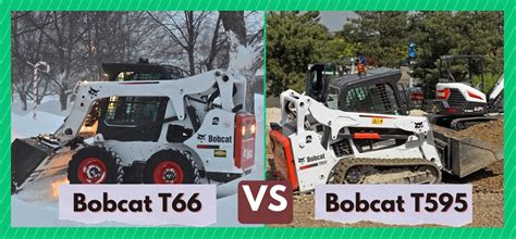 bobcat vs cat t66 review